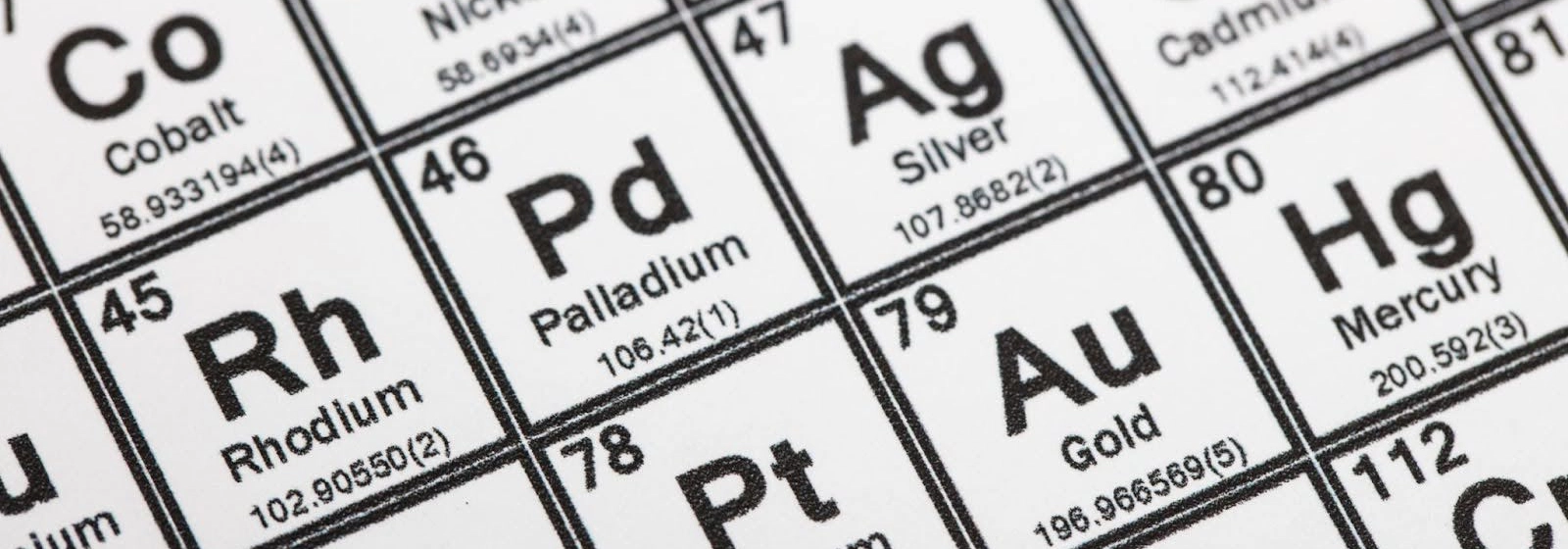 The Periodic Table: A Beginner’s Guide